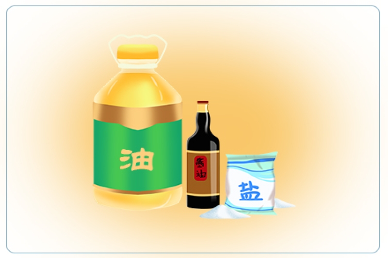 食品行业