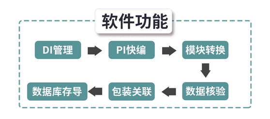 8cd4ea65-c433-46c2-bf21-3bb17778f01e